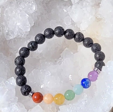 Bracelet 7 chakras