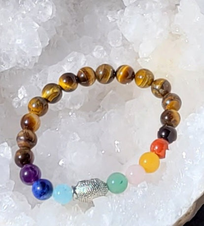 Bracelet 7 chakras